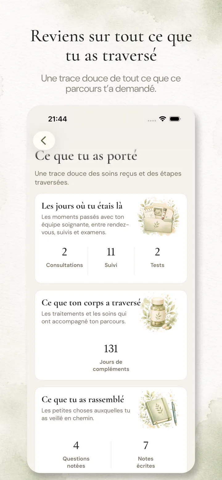 Écran Détails du parcours d'Anviah