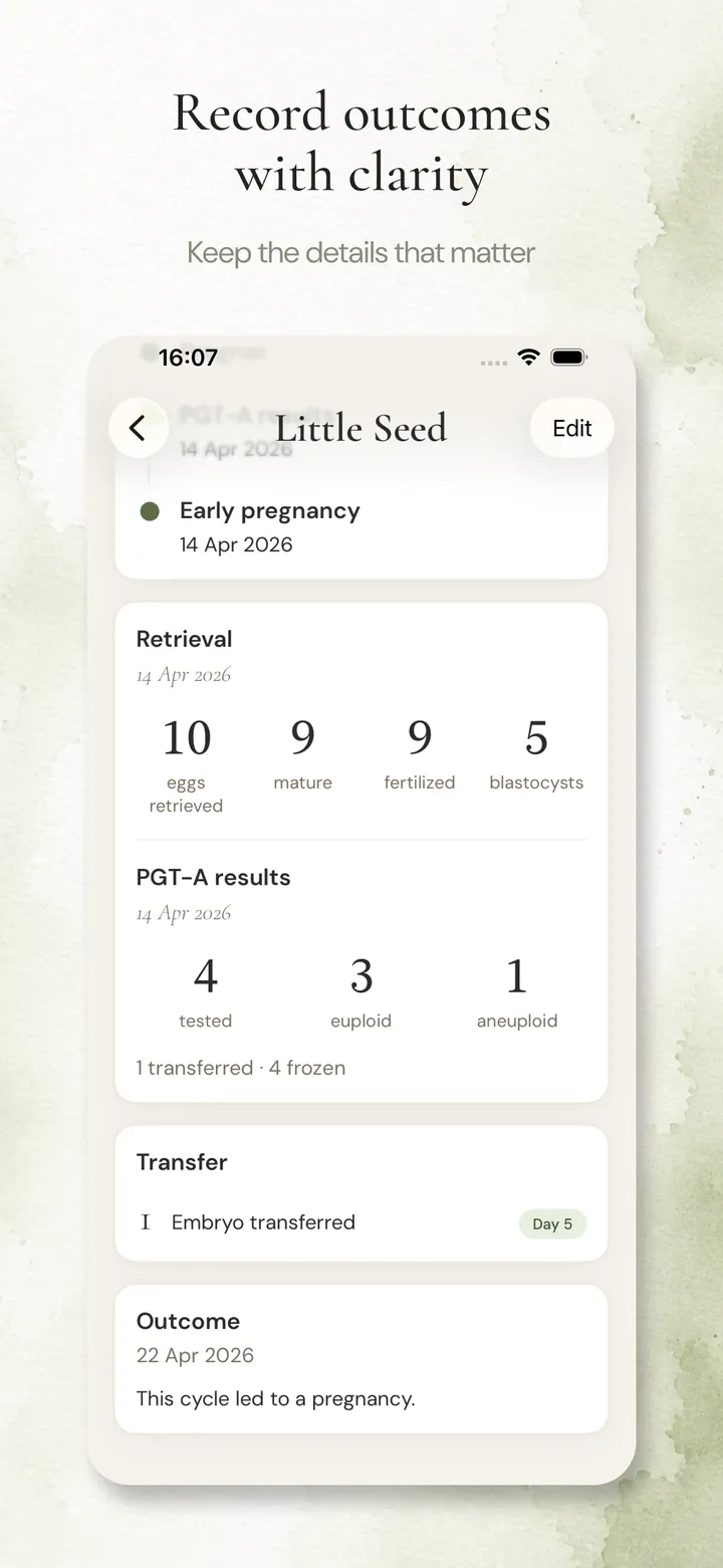 Anviah Outcomes screen